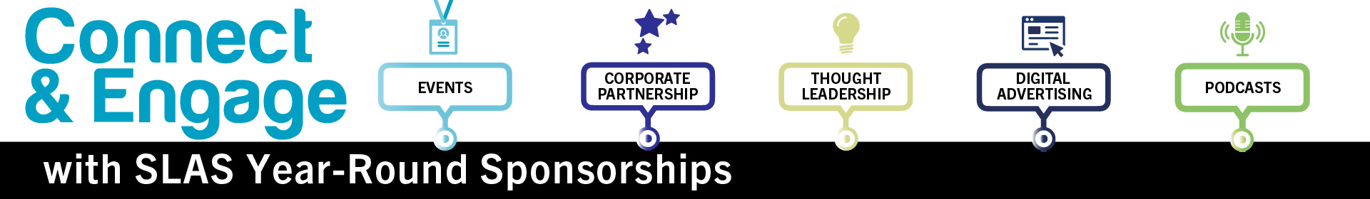  SLAS Non-Event Sponsorship Portal Event Banner