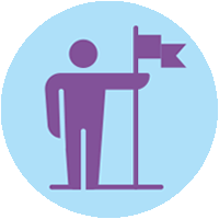 Leadership and Vision