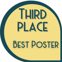 3rd Best poster